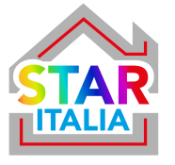 Recensioni STAR FOOD ITALIA S.R.L